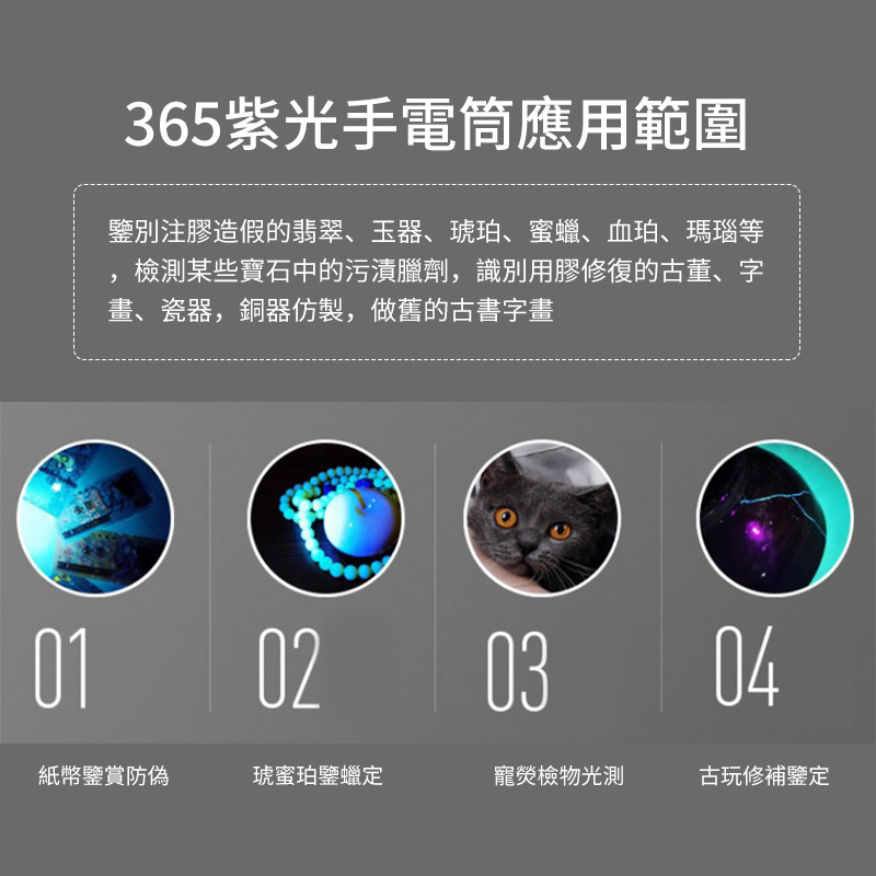 杰克-貓蘚尿癬丨真菌檢測手電筒丨UV紫外線螢光劑丨紫光驗鈔燈專用 丨20W阻隔干擾光（1147）