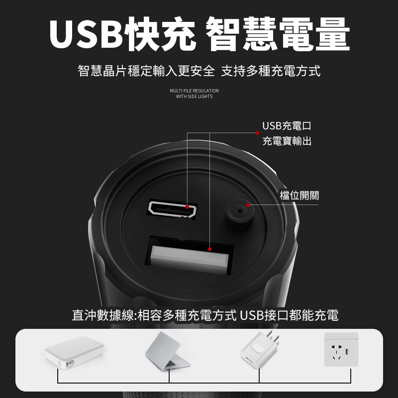杰克-強光手電筒可充電丨超亮家用戶外遠程丨多功能led遠射便攜防水充電寶 丨鋁合金直充+充手機丨多功能手電筒（1148）