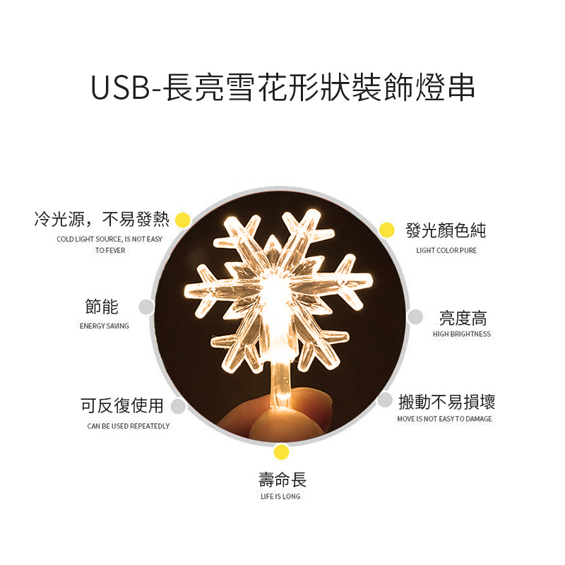 杰克-led雪花星星燈串丨聖誕節房間佈置庭院露營天幕擺攤氛圍裝飾燈 丨 暖光3米20燈USB款常亮（3124）