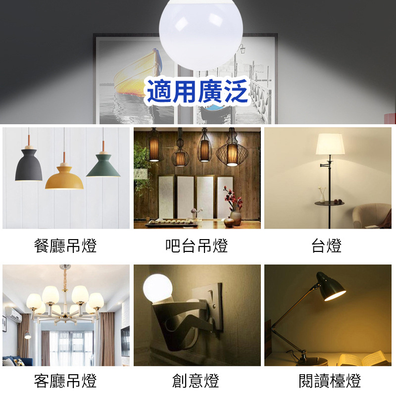 杰克-LED龍珠球泡燈丨燈膽丨塑包鋁龍珠光源丨圓形球形燈泡丨雙色三色婚慶路引燈泡 丨E27 6500K白光（5149）