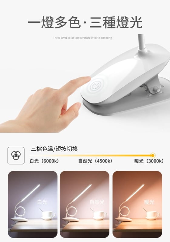 杰克-學習臺燈丨學生專用護眼宿舍夾子燈丨充電充插兩用丨折疊大學生寢室補光燈丨三色溫丨無極調光（1157）