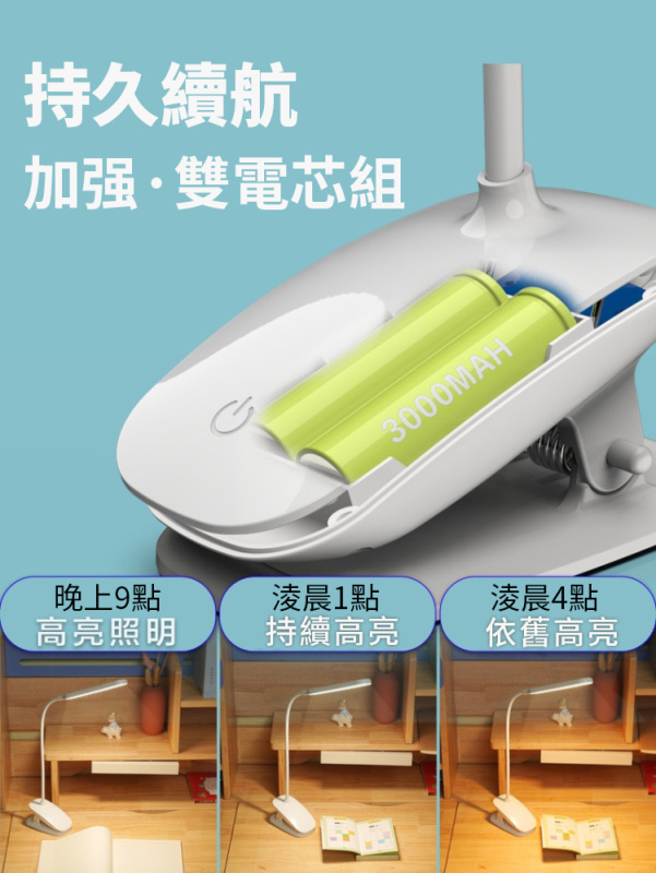 杰克-學習臺燈丨學生專用護眼宿舍夾子燈丨充電充插兩用丨折疊大學生寢室補光燈丨三色溫丨無極調光（1157）