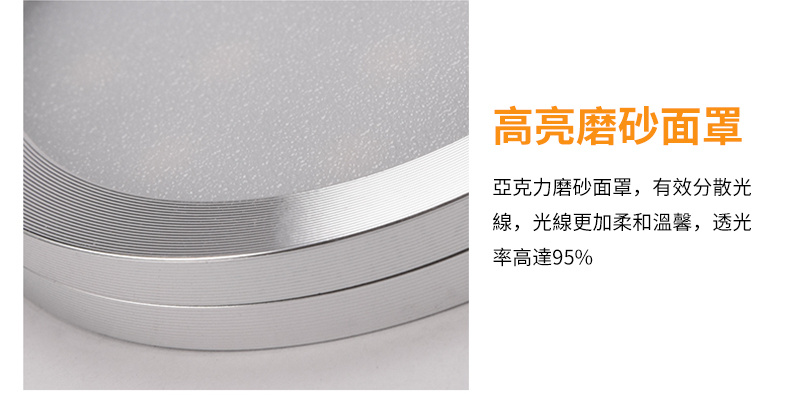 杰克-超薄明裝櫥櫃燈丨led鋁材圓形酒櫃燈丨衣櫃燈丨房車燈丨puck light小圓燈 丨中性光4000K（5150）