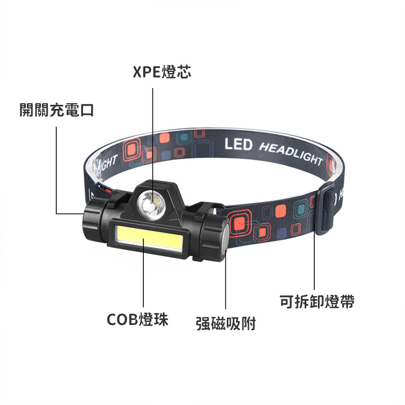 杰克-磁鐵工作燈丨LED頭燈丨戶外cob充電頭戴燈丨釣魚燈丨強光夜釣頭燈 丨800容量內置電池頭燈+USB線（1158）