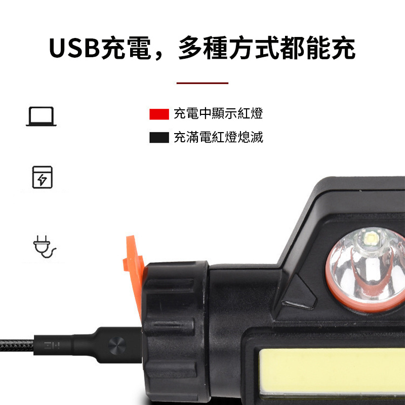 杰克-磁鐵工作燈丨LED頭燈丨戶外cob充電頭戴燈丨釣魚燈丨強光夜釣頭燈 丨800容量內置電池頭燈+USB線（1158）