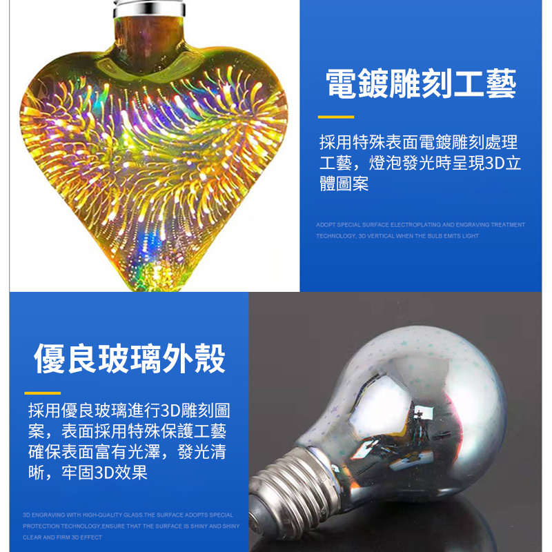 杰克-LED裝飾燈丨3D煙花燈丨滿天星寬E27螺口燈丨3D立體七彩色愛迪生燈泡丨五角星3W（5155）