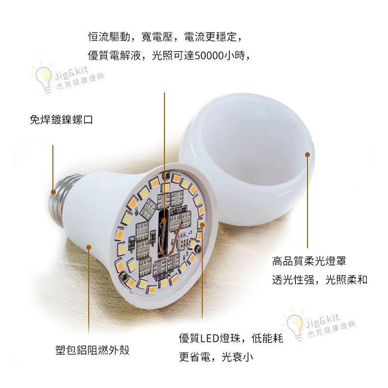 杰克-智能APP燈泡 | 可無極調光調色led燈 | 三色變光球泡燈 | e27螺口(5164)