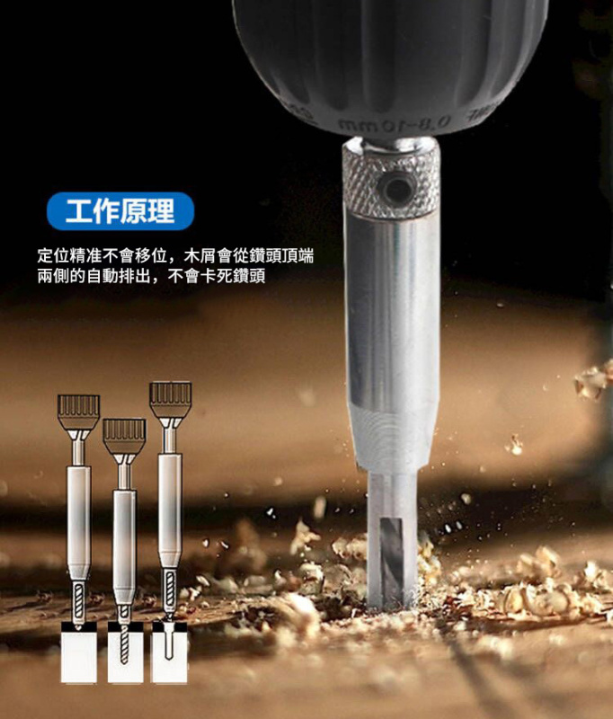 杰克-新款門窗合頁鉸鏈開孔器丨木工鑽頭套裝定位異形鑽孔丨黑色鉸鏈鑽 （6104）