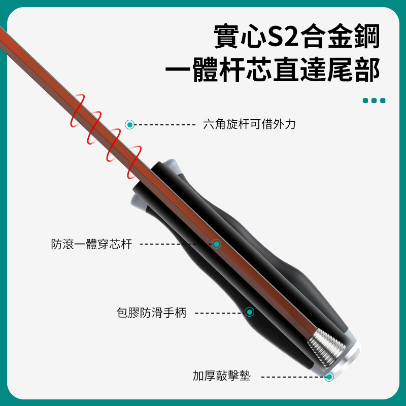 杰克-一字 十字 S2合金鋼加硬磁力工業級加長穿芯螺絲刀丨穿心螺絲刀6.3*100mm一字 + 穿心螺絲刀6.3*100mm十字（6105）