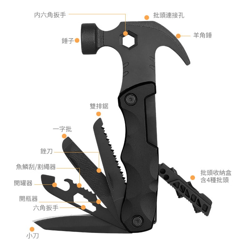 杰克-多功能羊角錘丨不銹鋼多功能鉗錘丨戶外多用組合工具安裝地釘錘子 丨 戶外家用工具（6113）