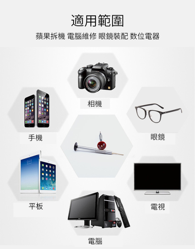 杰克-鉻釩合金鋼眼鏡螺絲刀丨十字一字改錐螺絲批子維修工具丨眼睛電腦手機配件 丨十字（6122）