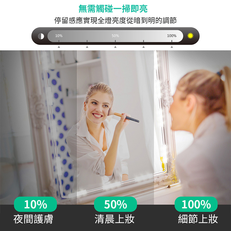 杰克-led鏡子燈丨USB好萊塢美顏化妝燈條丨5V手掃梳粧檯補光燈丨6燈串 自然白（1160）