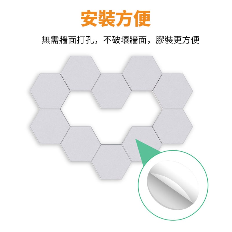 杰克-LED量子燈丨蜂巢小夜燈丨臥室RGB氛圍裝飾燈丨六邊形觸摸感應 DIY 幾何模塊化燈丨蜂窩裝飾 觸摸款（3150）