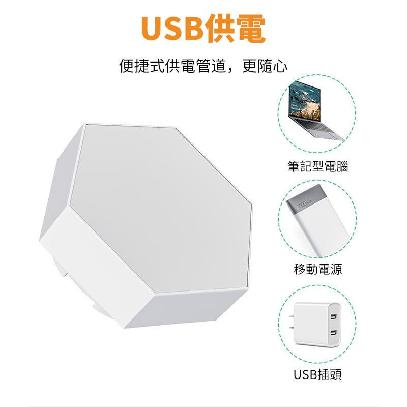 杰克-LED量子燈丨蜂巢小夜燈丨臥室RGB氛圍裝飾燈丨六邊形觸摸感應 DIY 幾何模塊化燈丨蜂窩裝飾 觸摸款（3150）