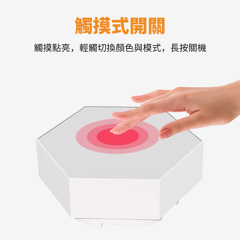 杰克-LED量子燈丨蜂巢小夜燈丨臥室RGB氛圍裝飾燈丨六邊形觸摸感應 DIY 幾何模塊化燈丨蜂窩裝飾 觸摸款（3150）