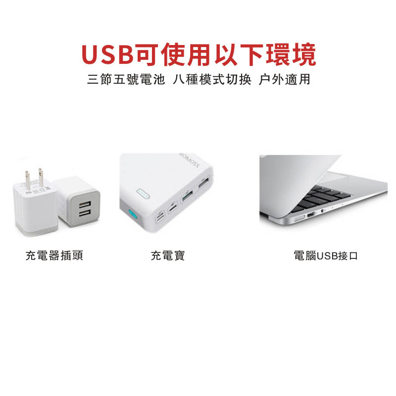 杰克-led燈串丨聖誕氛圍燈帶丨USB小彩燈夜燈線丨節日新年裝飾星星燈串丨10米80燈星星丨彩色USB款（3171）