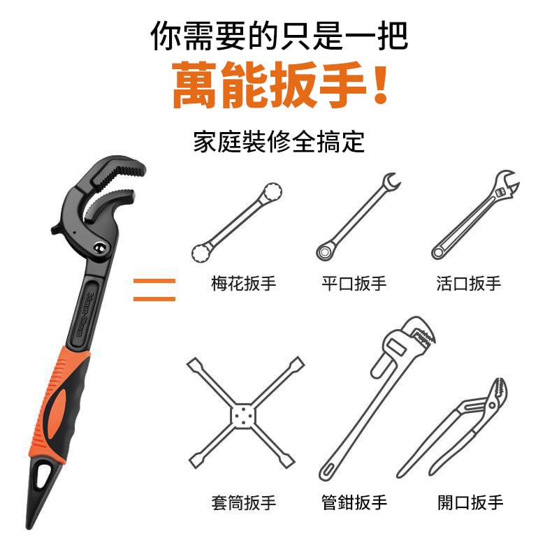 多用萬能扳手套裝丨活動板手丨多用自鎖活口板手丨管鉗衛浴扳手大開口丨自鎖緊扳手組合 （6137）