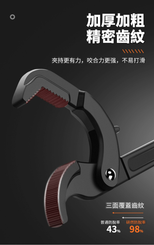 多用萬能扳手套裝丨活動板手丨多用自鎖活口板手丨管鉗衛浴扳手大開口丨自鎖緊扳手組合 （6137）