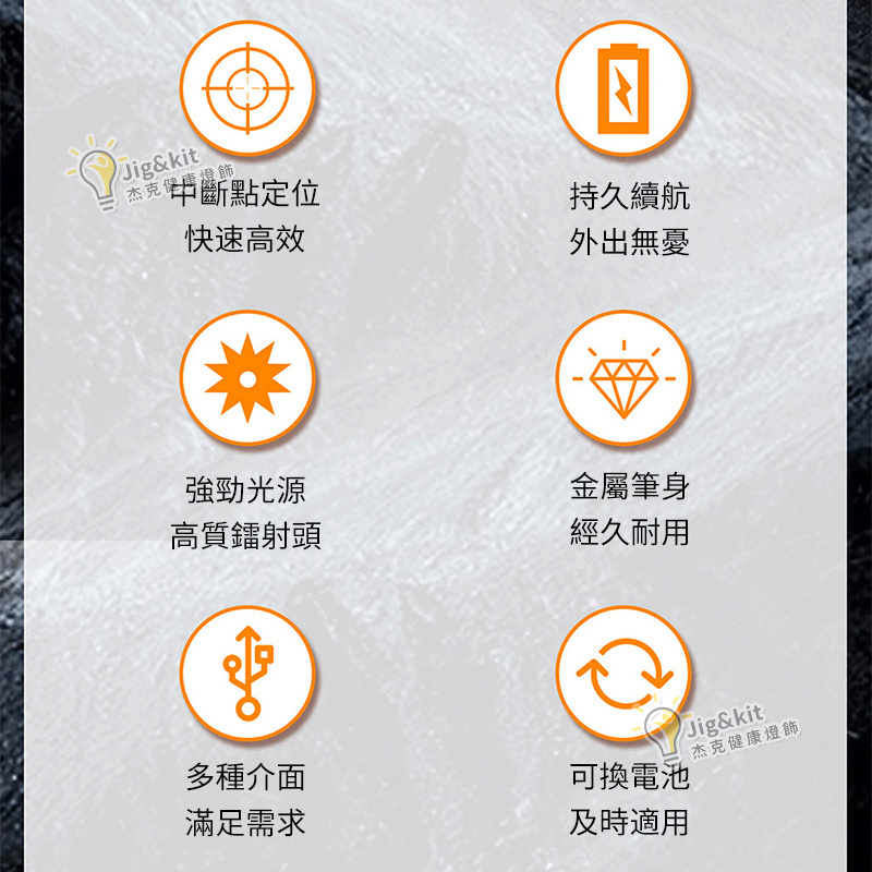 光纖測試筆 | 紅光源通光筆 | 打光筆筆式30mW檢測儀器 （6144）