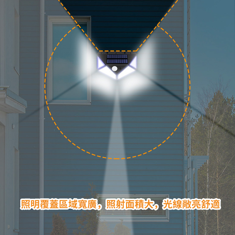 LED壁燈丨人體感應可充電太陽能燈丨四面發光家用花園庭院燈戶外 丨冷白光控感應（7101）