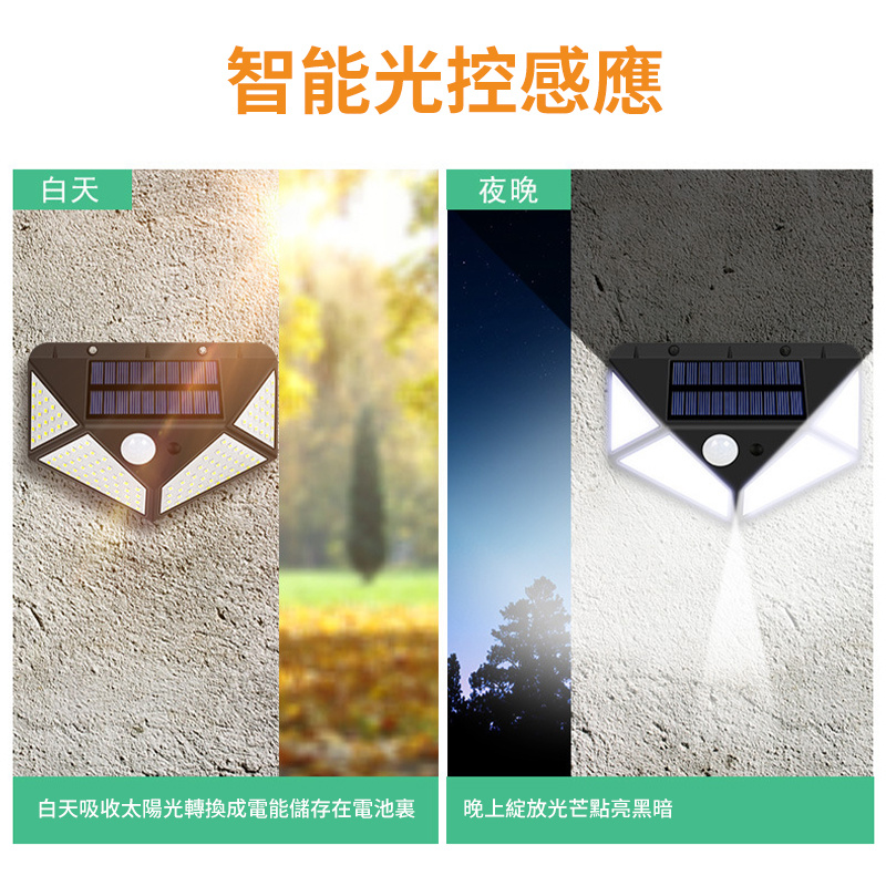 LED壁燈丨人體感應可充電太陽能燈丨四面發光家用花園庭院燈戶外 丨冷白光控感應（7101）