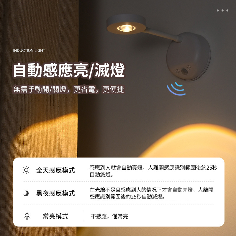 新款充電式免佈線室內牆壁燈射燈丨智能led人體感應燈照畫燈 丨白色-三色版（2200mAH）（7105）