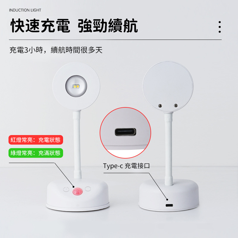 新款充電式免佈線室內牆壁燈射燈丨智能led人體感應燈照畫燈 丨白色-三色版（2200mAH）（7105）