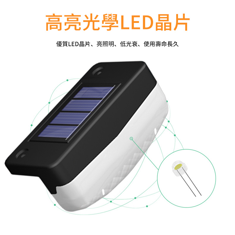 RGB太陽能臺階燈丨室外花園七彩防水庭院燈丨智能光感別墅地腳燈（7106）