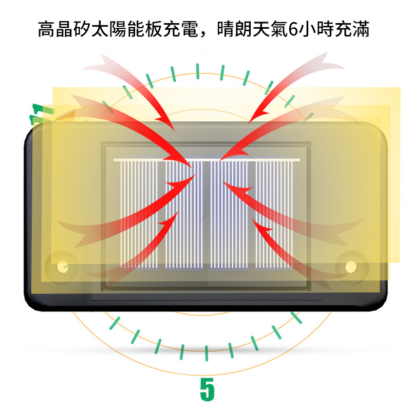 RGB太陽能臺階燈丨室外花園七彩防水庭院燈丨智能光感別墅地腳燈（7106）