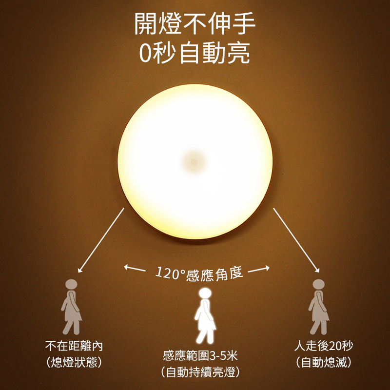 人體感應小夜燈泡丨充電樓梯樓道過道智能家用夜燈丨人來即亮磁吸燈 丨8.6cm充電款-感應雙色-帶開關丨光源功率：1W（7108）