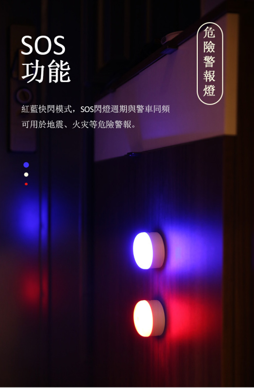 多功能可懸掛及磁吸LED光控小夜燈丨人體感應丨夜光護眼（7111）