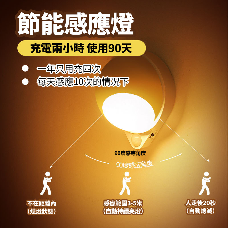 智能人體感應小夜燈丨充電家用創意樓道臥室樓梯間丨360度旋轉床頭燈 丨充電旋轉款-黃光感應+常亮（7113）