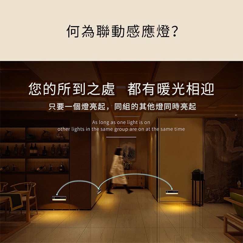 柔光護眼家居磁吸燈丨充電走廊樓梯起夜燈丨聯動人體感應小夜燈丨三個裝（7120）