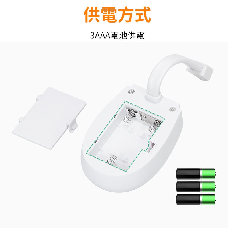 掛式led馬桶燈丨RGB多色智能燈丨自動人體感應燈丨變色小夜燈家用 丨RGB多色（7123）