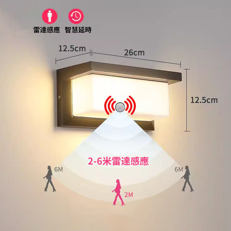 戶外雷達人體感應防潮壁燈丨防水LED陽臺庭院門頭燈丨室外外牆燈 丨18W-帶感應 暖白（7124）