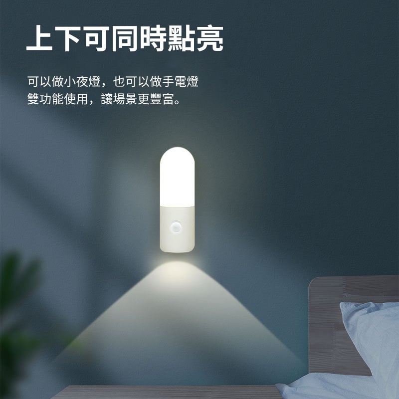 人體感應射燈丨波紋山丘床頭壁燈丨過道臥室學生閱讀充電燈丨禮品小夜燈丨 三色（7128）