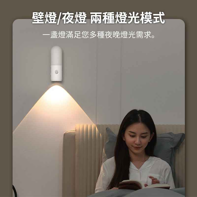 人體感應射燈丨波紋山丘床頭壁燈丨過道臥室學生閱讀充電燈丨禮品小夜燈丨 三色（7128）