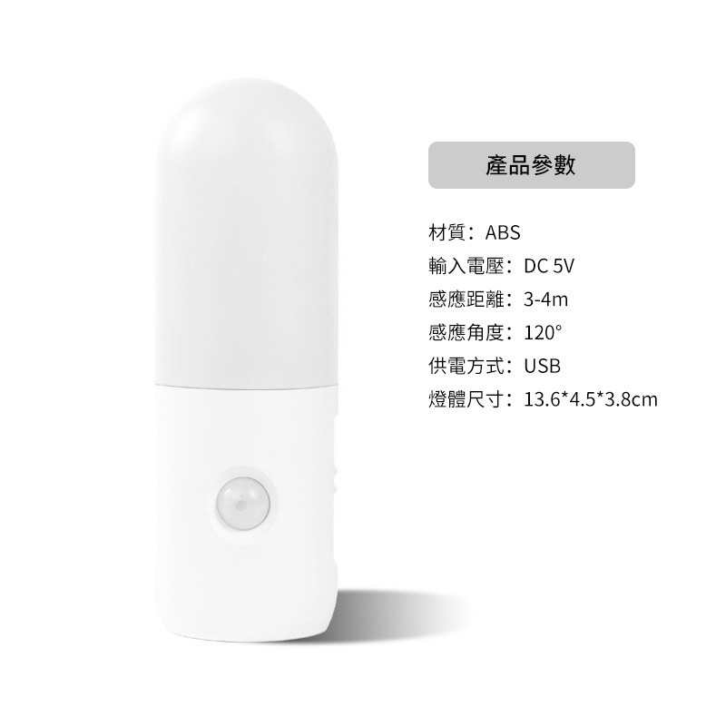 人體感應射燈丨波紋山丘床頭壁燈丨過道臥室學生閱讀充電燈丨禮品小夜燈丨 三色（7128）