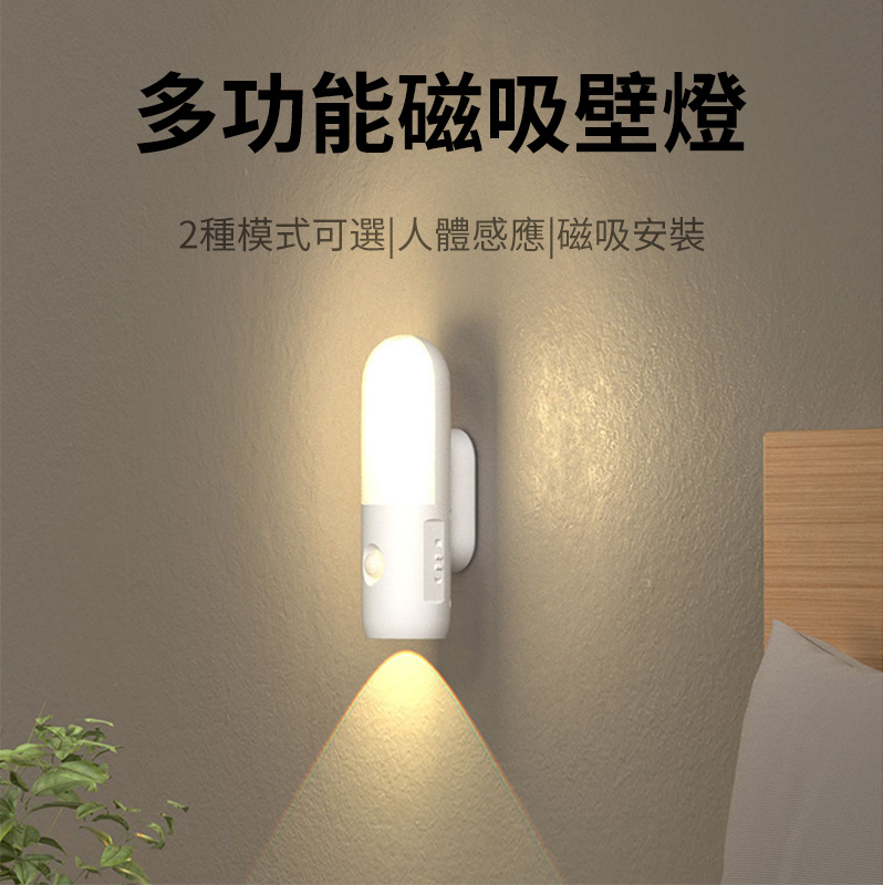 人體感應射燈丨波紋山丘床頭壁燈丨過道臥室學生閱讀充電燈丨禮品小夜燈丨 三色（7128）