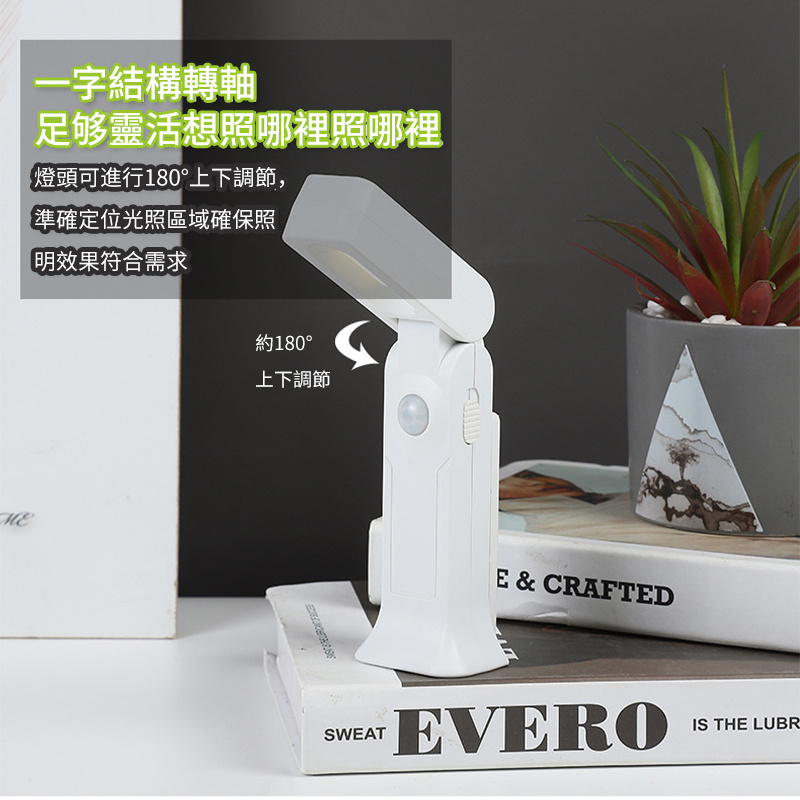 家居起夜臥室LED丨USB人體感應小夜燈丨創意光控 床頭燈 丨感應工作燈丨暖光（7129）