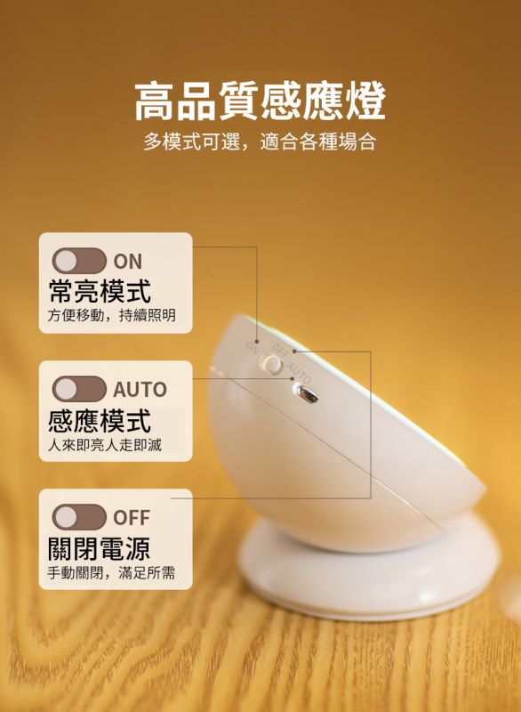 led人體感應小夜燈丨創意充電電池臥室樓道櫥櫃燈丨旋轉節能歐式壁燈丨充電款暖黃 丨藍色邊框（7132）