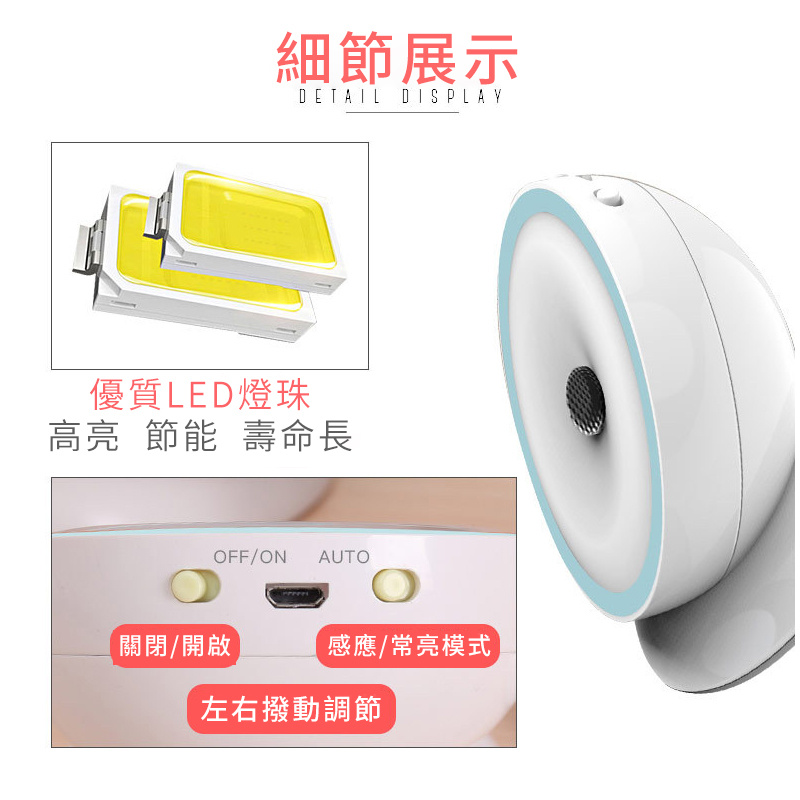 led人體感應小夜燈丨創意充電電池臥室樓道櫥櫃燈丨旋轉節能歐式壁燈丨充電款暖黃 丨藍色邊框（7132）