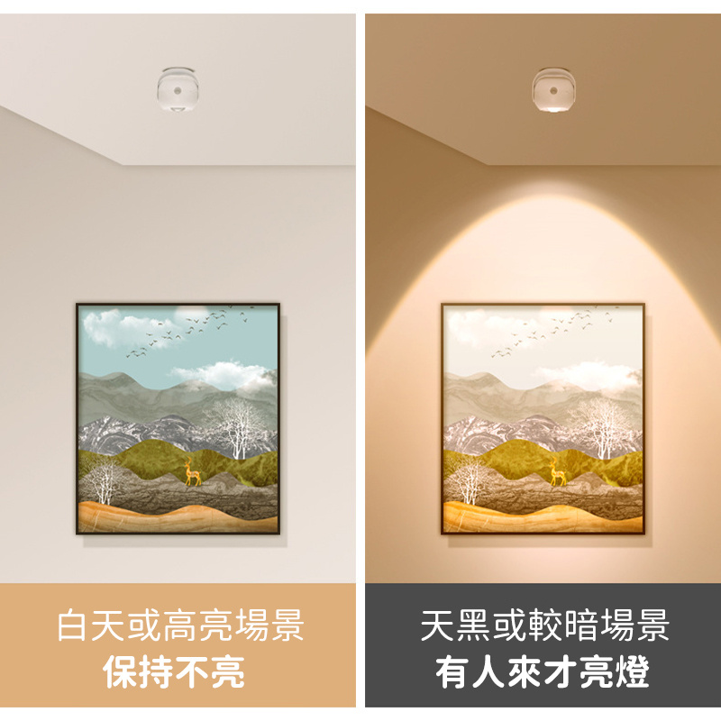 人體感應燈丨無線落日燈丨過道樓道走廊入戶牆壁燈丨充電電池兩用式小夜燈 丨充電電池雙用丨三色光白殼（7133）