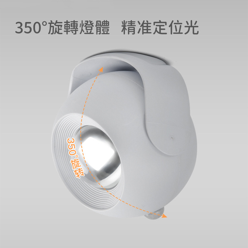 人體感應燈丨無線落日燈丨過道樓道走廊入戶牆壁燈丨充電電池兩用式小夜燈 丨充電電池雙用丨三色光白殼（7133）