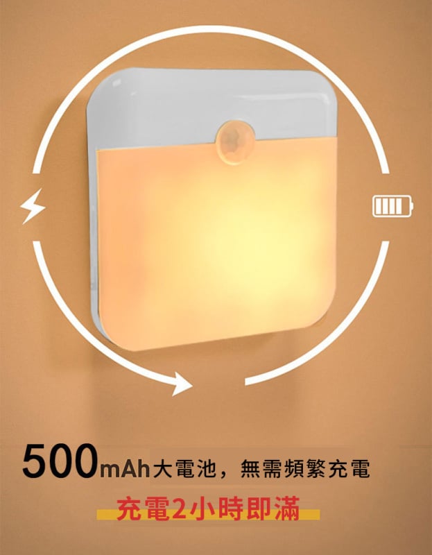LED無線智能人體感應燈丨起夜家用過道櫥櫃臥室睡眠充電床頭小夜燈丨 充電款丨白光感應+暖光感應（7135）