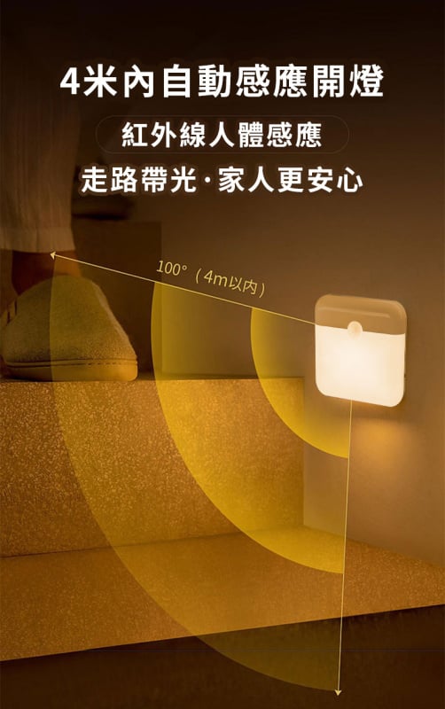 LED無線智能人體感應燈丨起夜家用過道櫥櫃臥室睡眠充電床頭小夜燈丨 充電款丨白光感應+暖光感應（7135）