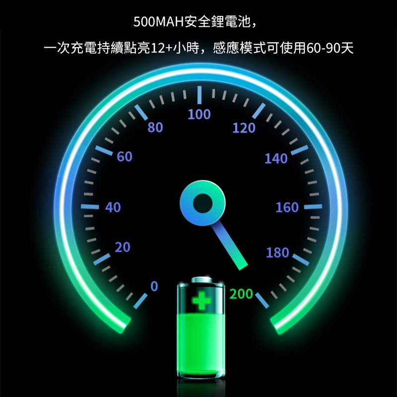 人體感應燈丨無線玄關櫥櫃小夜燈丨磁吸樓過道USB充電小夜燈 丨白色 暖光（7136）