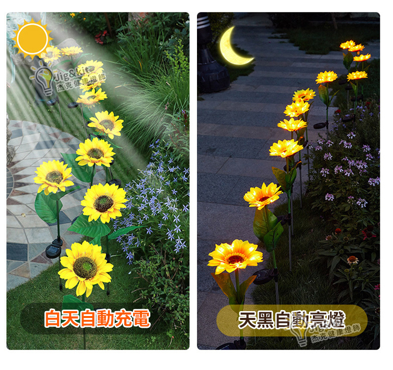 太陽能向日葵地插燈串丨戶外景區裝飾彩燈丨花園庭院草坪景觀燈丨向日葵花燈丨單頭（7137）