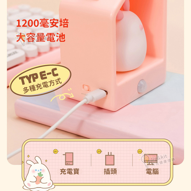 智能人體感應小夜燈丨USB充電氛圍床頭燈丨led創意矽膠感應燈丨窩窩居感應燈丨粉兔（7139）