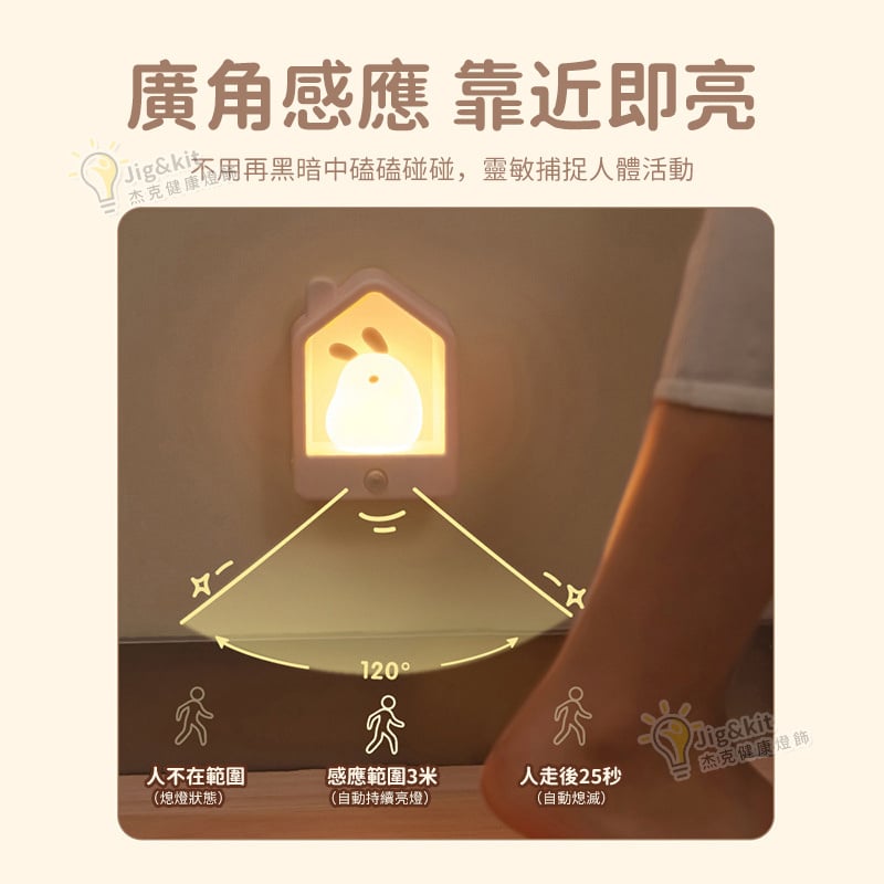 智能人體感應小夜燈丨USB充電氛圍床頭燈丨led創意矽膠感應燈丨窩窩居感應燈丨粉兔（7139）